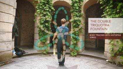 Triquotra fountain – Body Tracing vs. Antispins